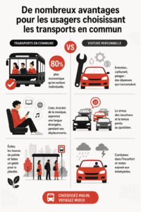 Une femme heureuse prenant les transports en commun, illustrant les avantages du transport public.