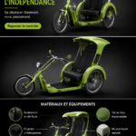 Un trike coloré garé dans un paysage naturel, symbolisant l'indépendance et l'aventure.