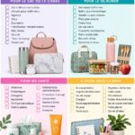 Femme souriante avec checklist à son bureau pour un retour au travail