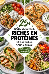 Assiette colorée avec un déjeuner riche en protéines, comprenant des légumes et des légumineuses.