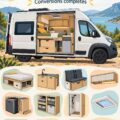 Kits DIY pour aménager un Ford Transit avec des éléments pratiques et personnalisés.